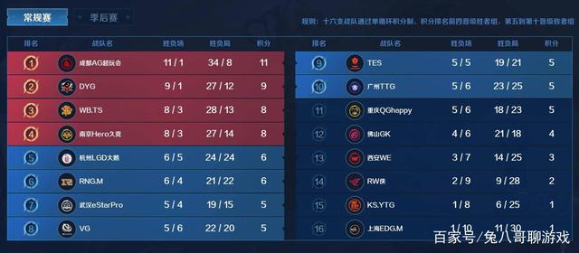 心理与体能 心理与体能