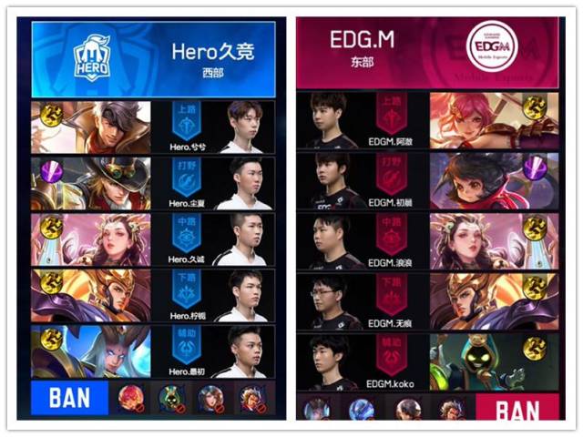 切尔西年轻 切尔西年轻