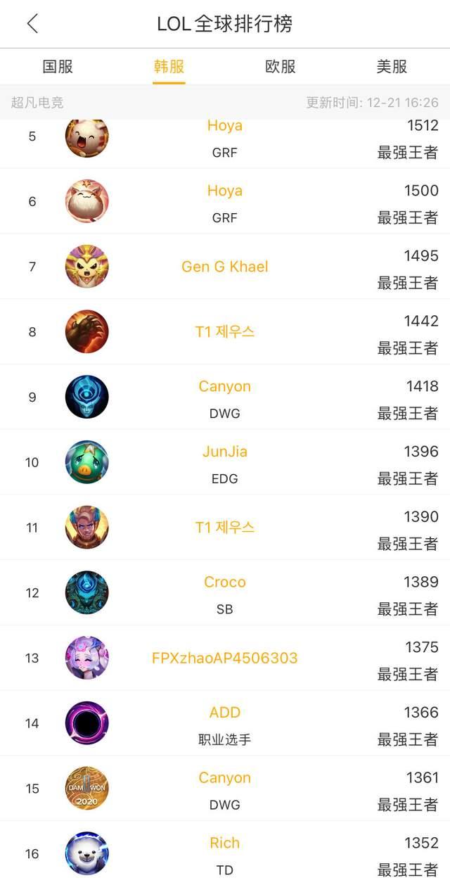 逼平对手 逼平对手