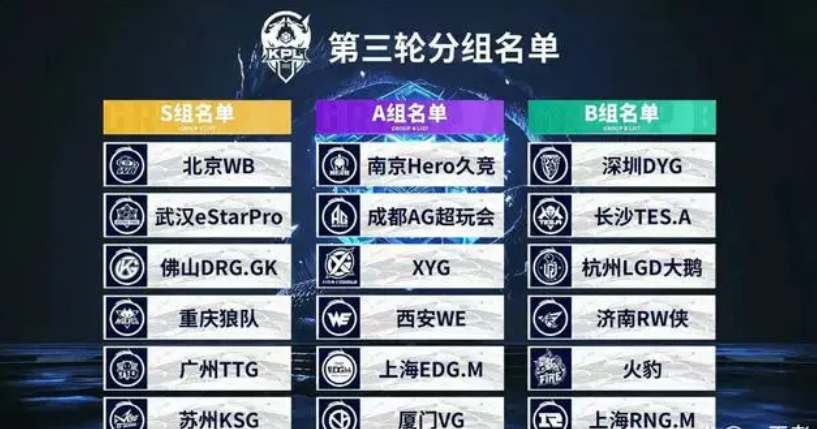 浮动条款锁 浮动条款锁