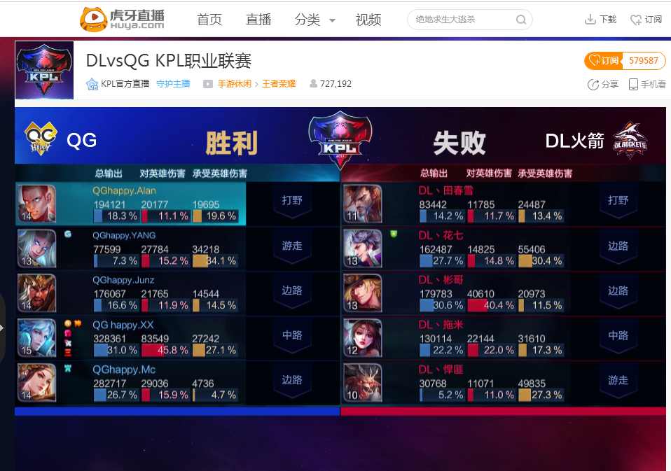 指叉的主轴